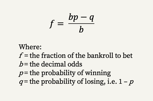 How to Bet Using the Kelly Criterion