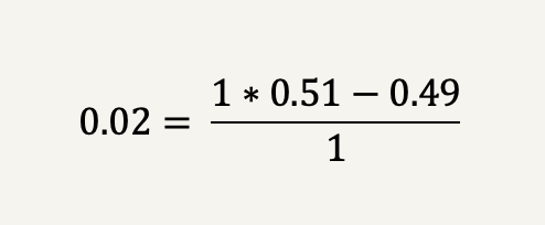 Kelly criterion for coin tossing bet